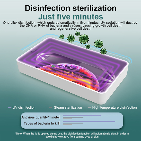 Newest private mould multifunctional 2021new Wireless Charger Disinfection Box  LWS-6044